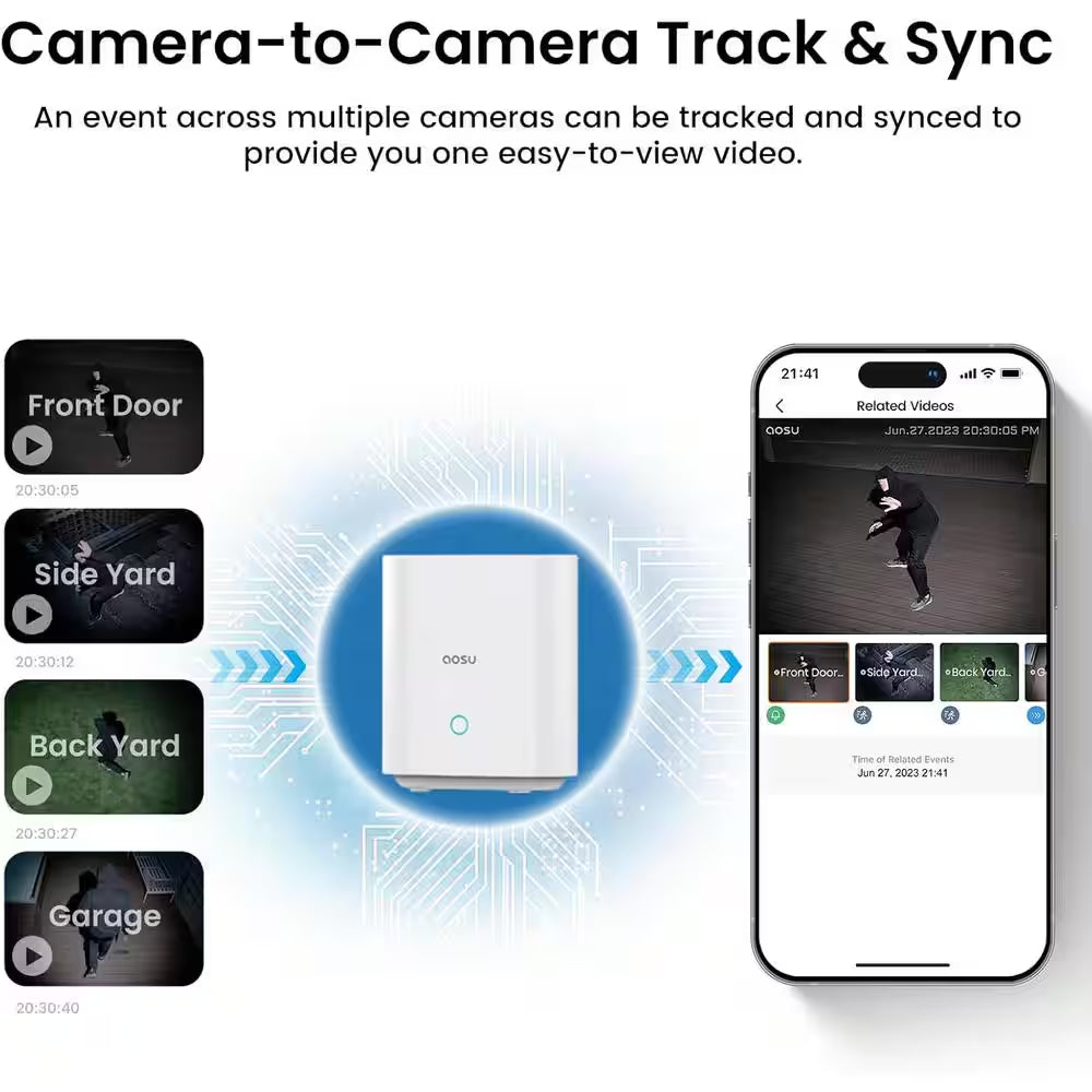 Solar Panel Built-In Smart Security Camera Kit-3Mp and Cross Camera Track with 32GB Storage Home Base, No Monthly Fee