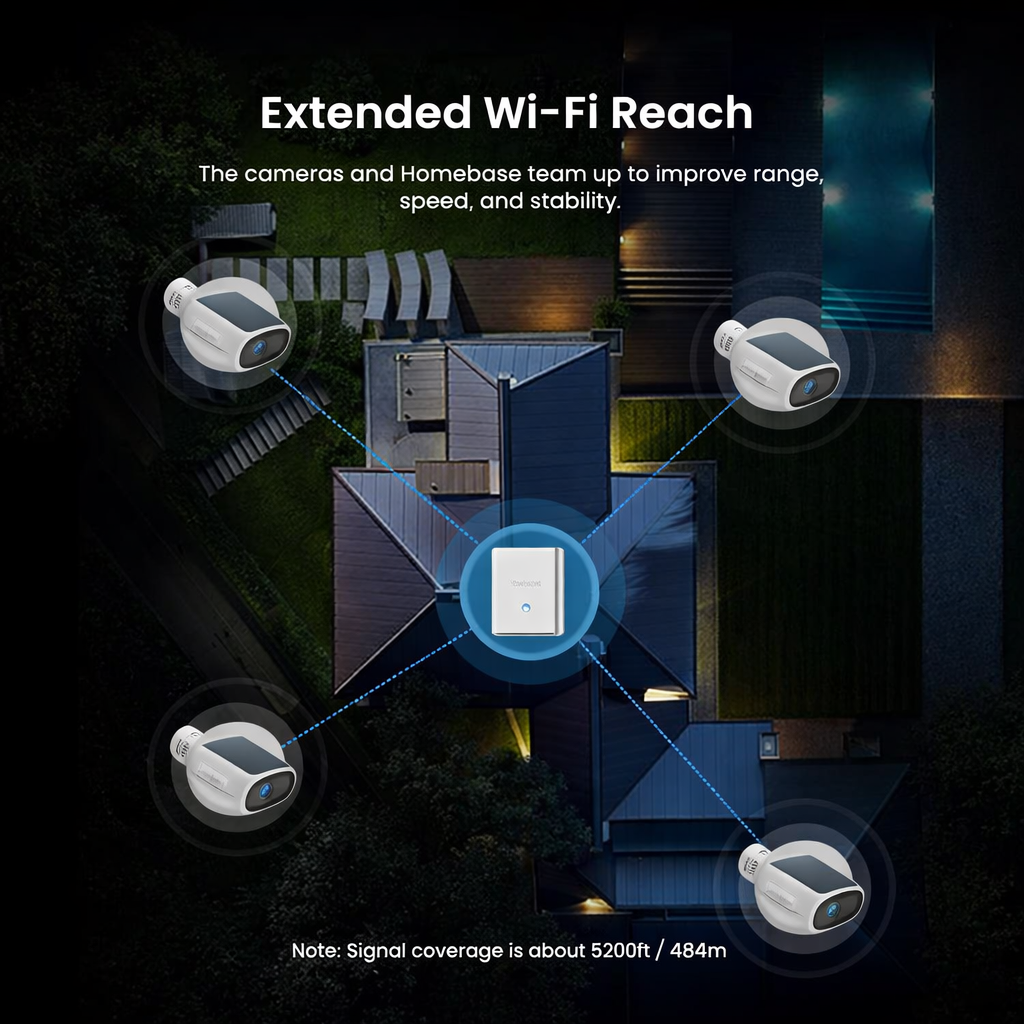 Solar Panel Built-In Smart Security Camera Kit-3Mp and Cross Camera Track with 32GB Storage Home Base, No Monthly Fee — product view 7